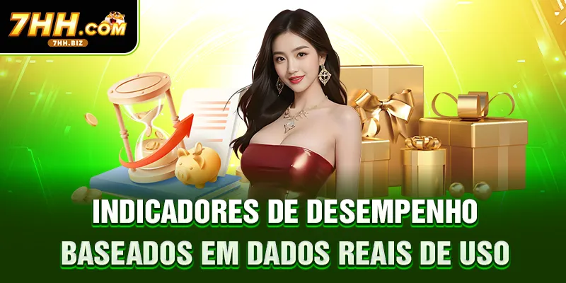 Indicadores de desempenho baseados em dados reais de uso