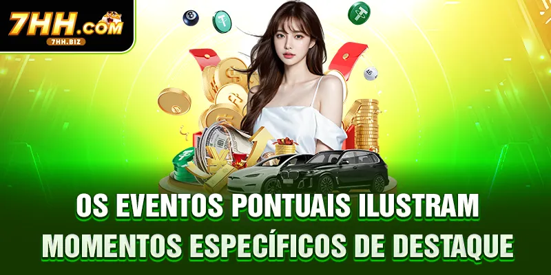 Os eventos pontuais ilustram momentos específicos de destaque